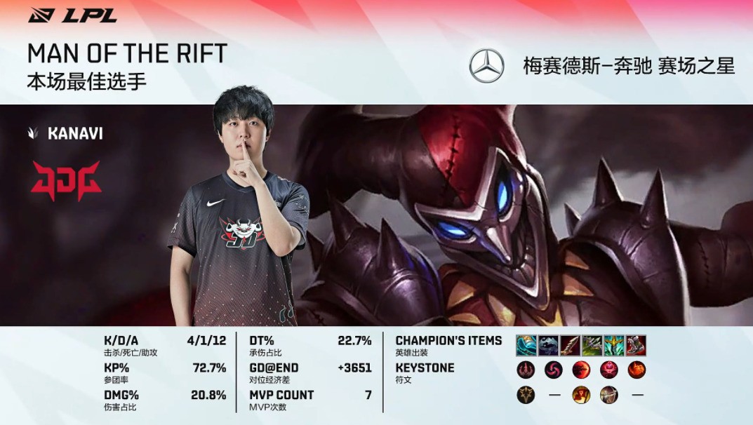 开云平台-GEN绝杀WBG，Kanavi拿下关键大龙焦点之战入围赛，成为赛场最大亮点